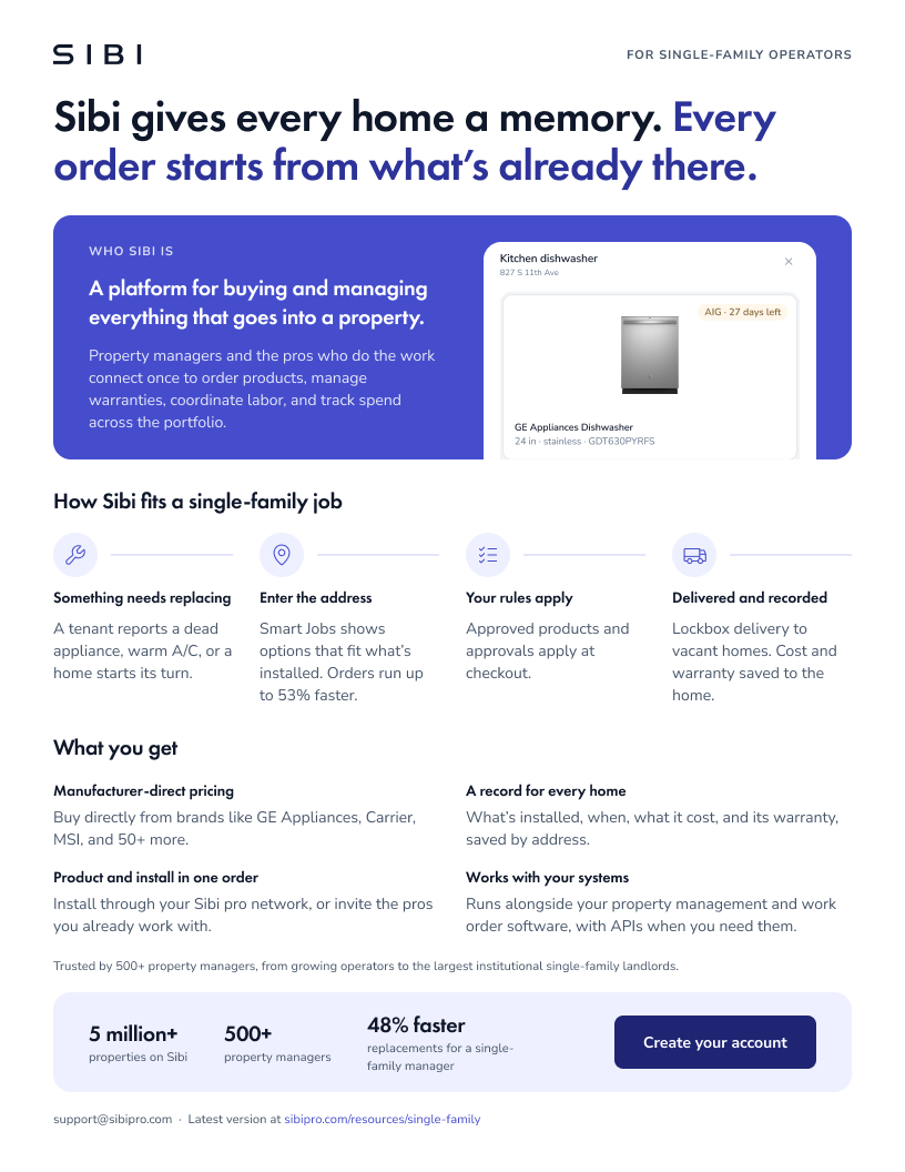 First page of the Sibi for single-family operators one-pager