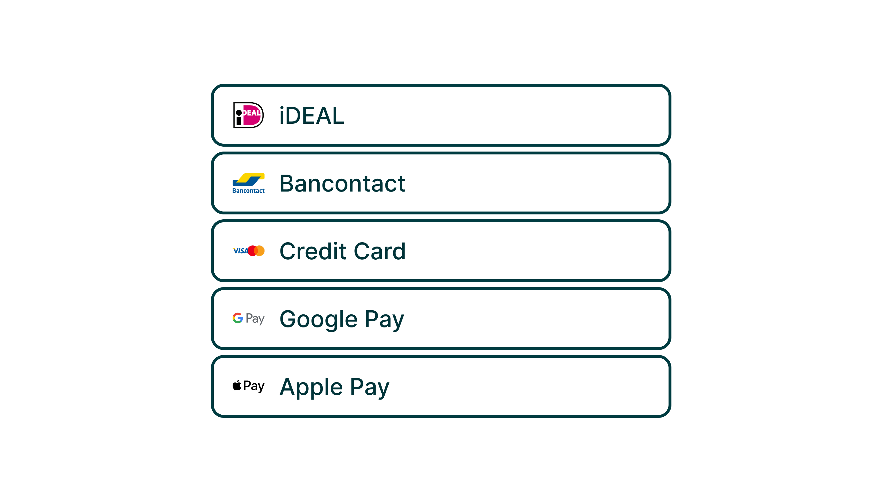 WeTicket | Betaalmethoden