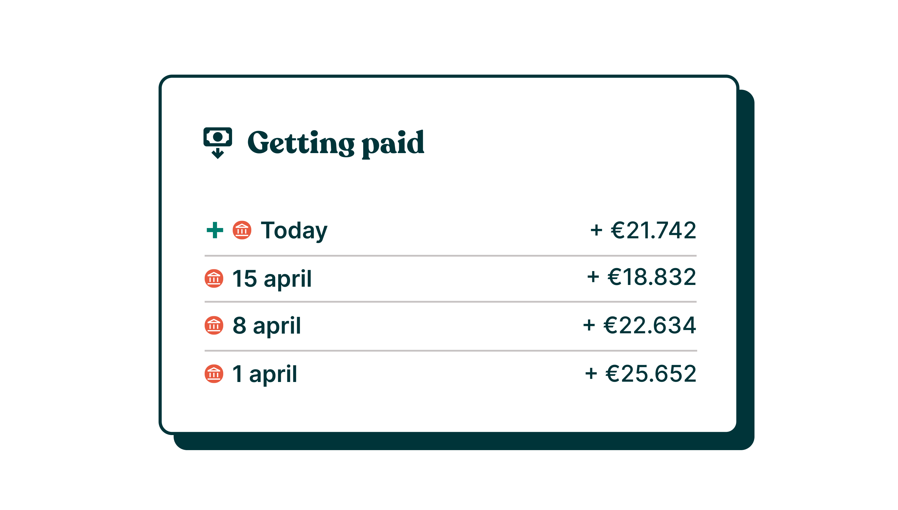 WeTicket | Payouts