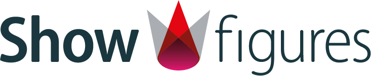 Logo Showfigures