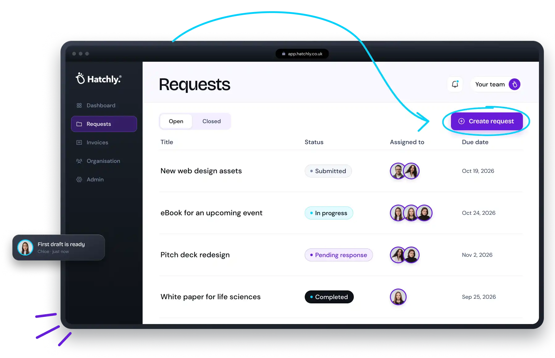 platform dashboard