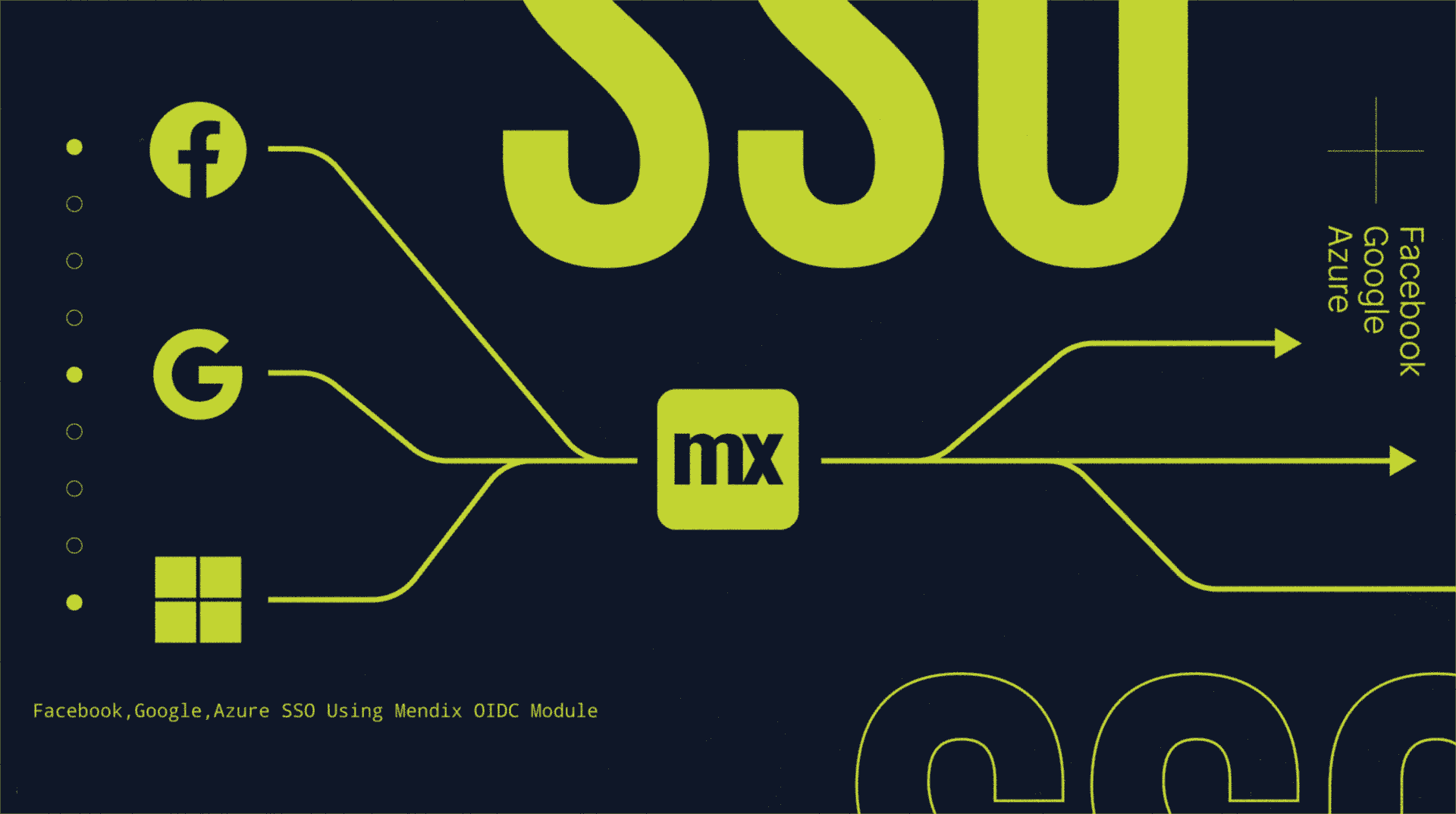 Facebook,Google,Azure SSO Using Mendix OIDC Module