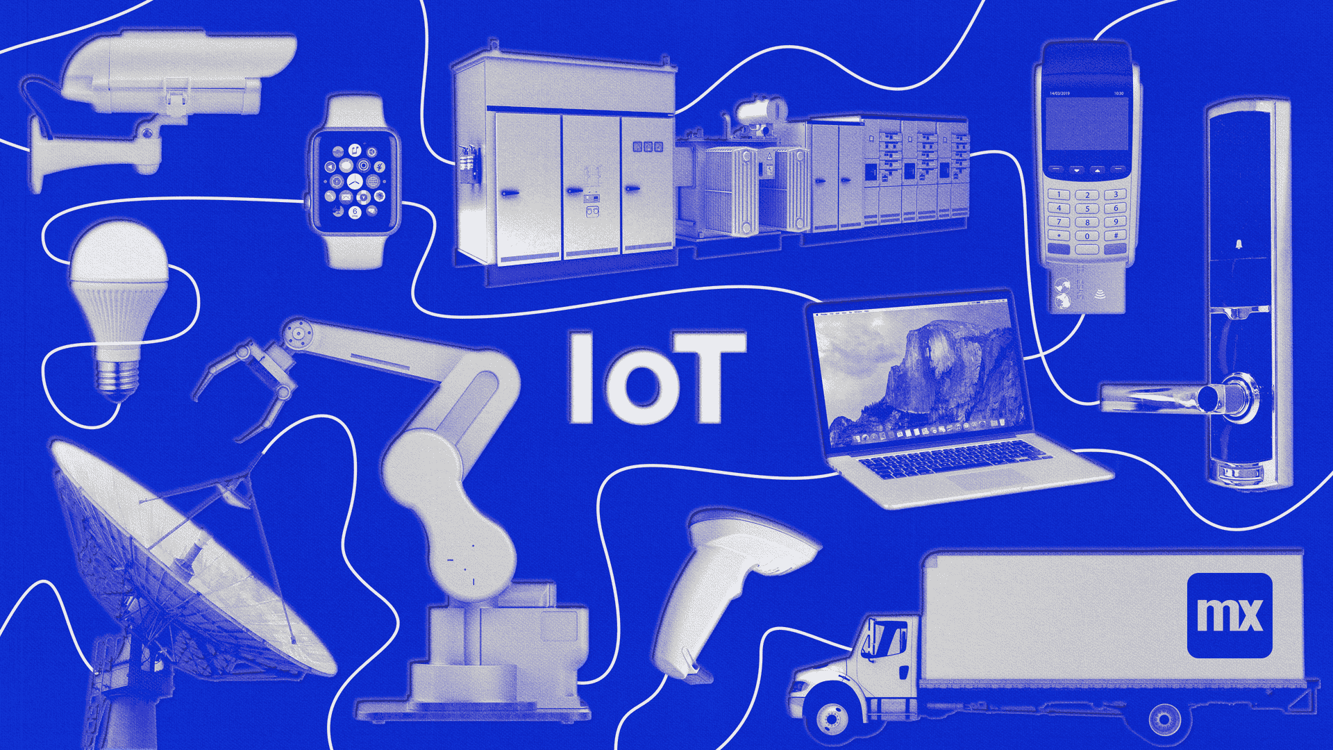 IOT in Mendix