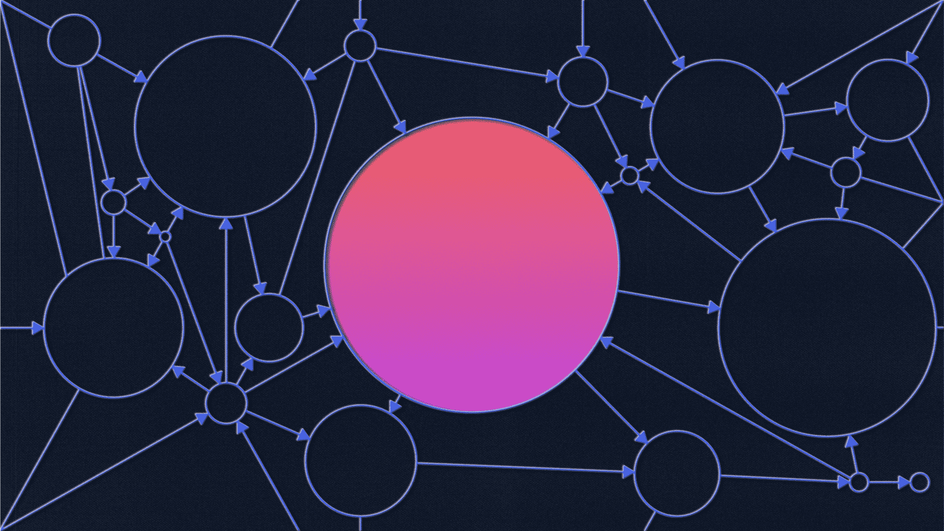 Microsoft Graph Connector in Mendix
