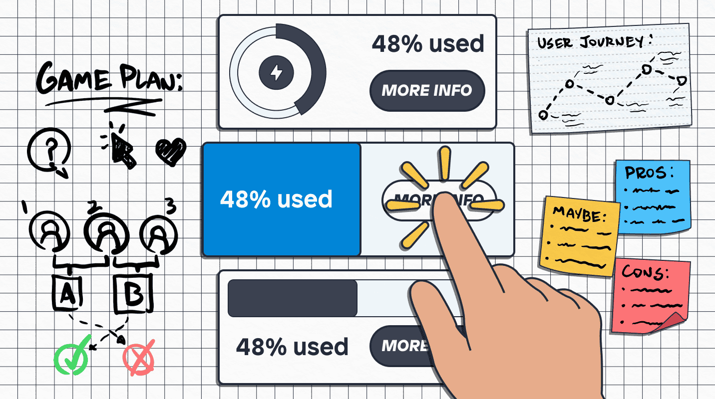 Usability Testing Mendix Apps - Blog Thumbnail