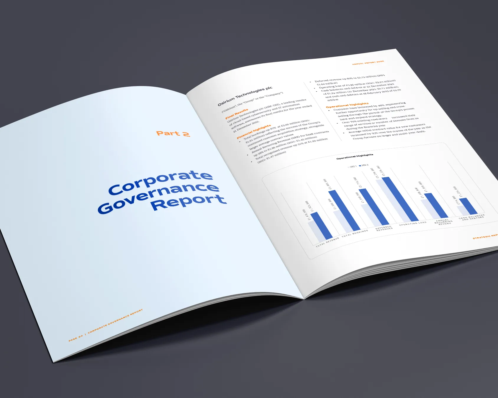 Osirium Annual Report 2022 spread opening the Corporate Governance Report, with a blue bar chart