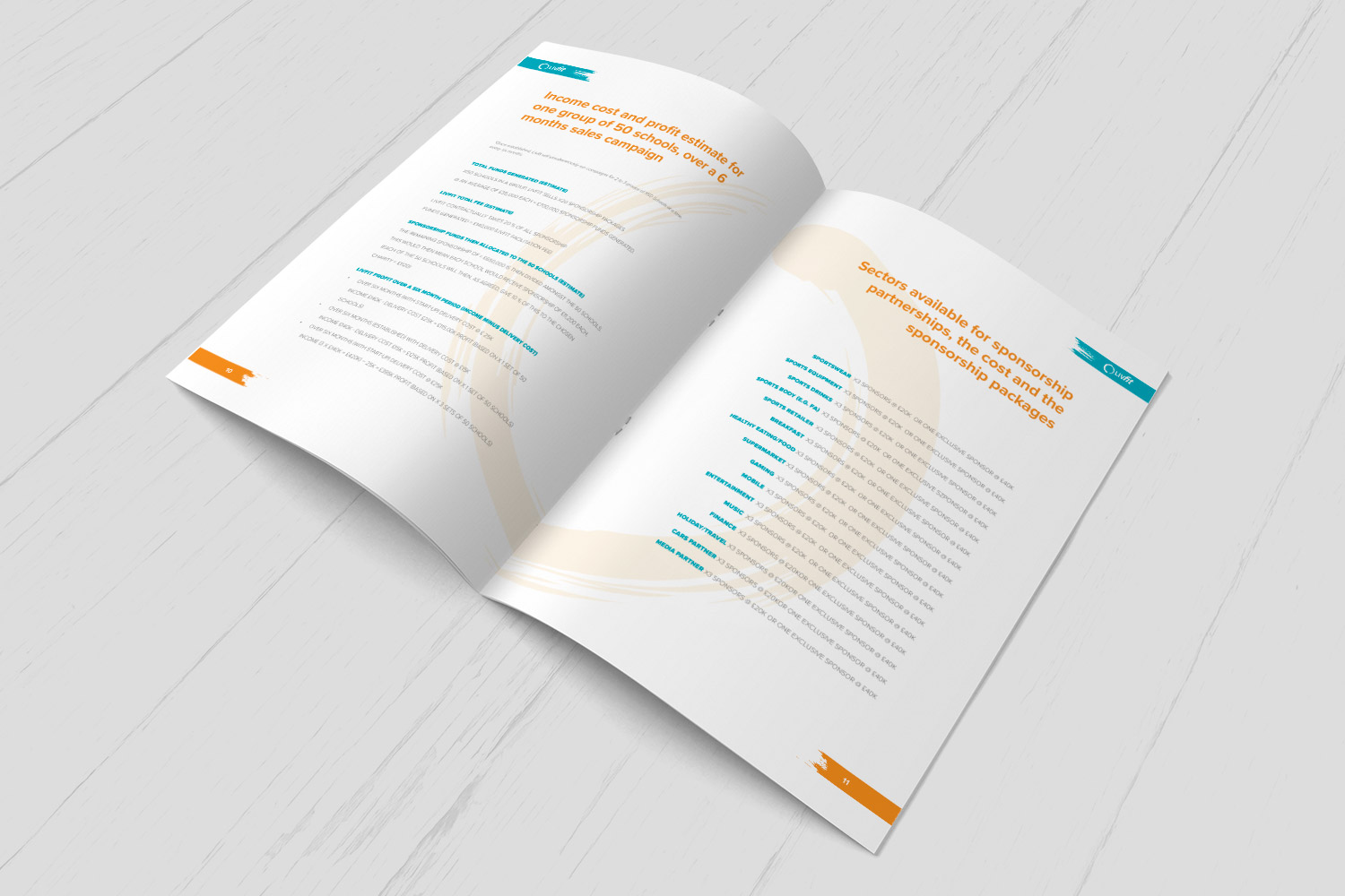 LivFit brochure spread with text and blue and orange charts