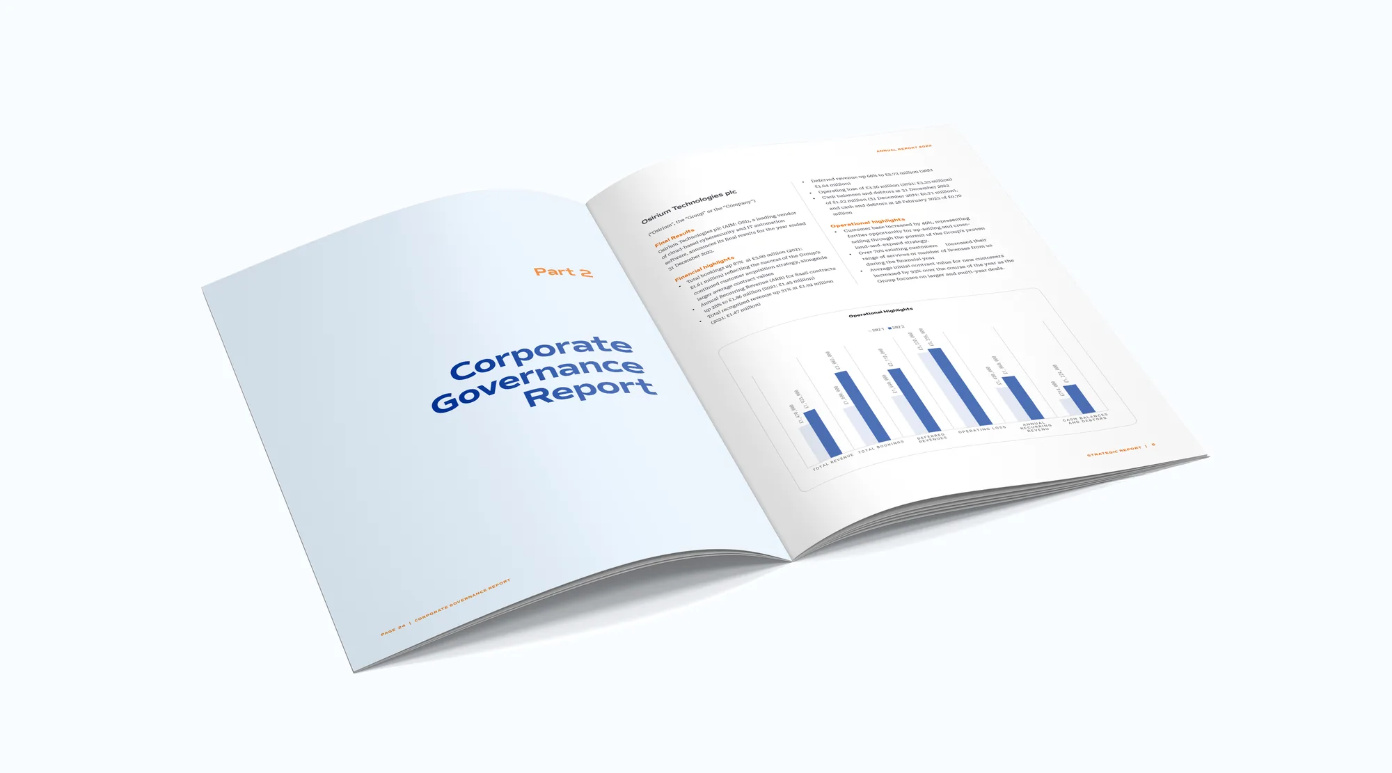 Corporate Governance Report spread with bar chart