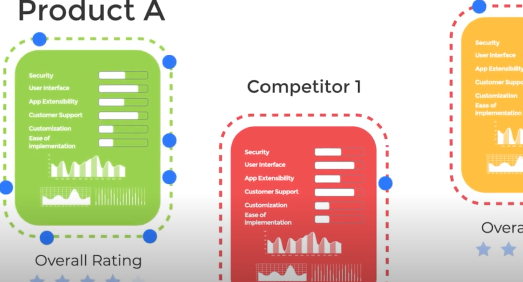 Explainer video formats for brands and learning