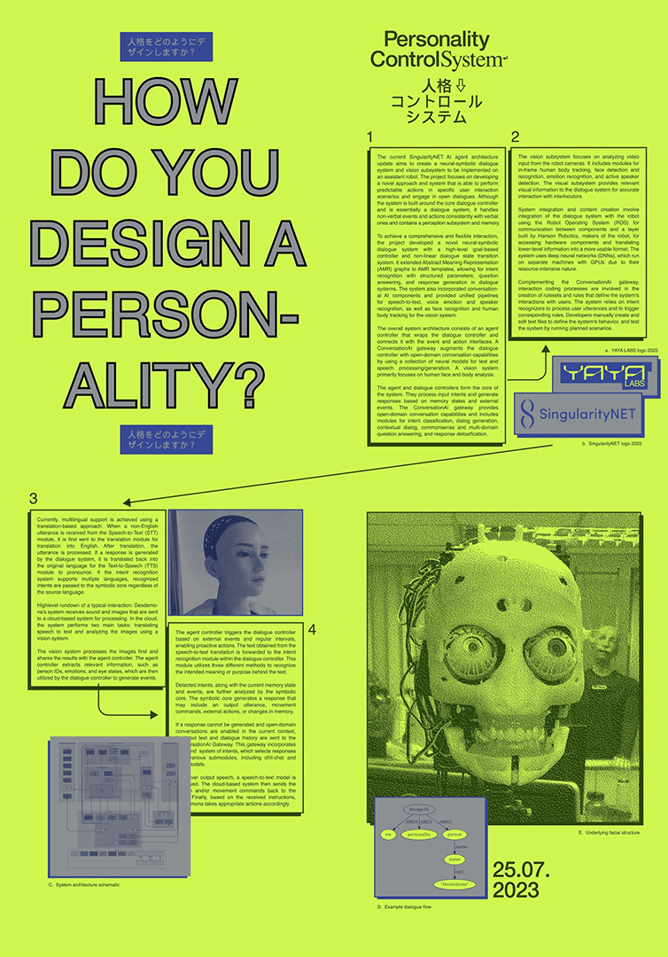 Infographic titled 'How Do You Design Personality?' detailing a Personality Control System with sections on AI update architecture, vision subsystem analyzing robot interaction, dialogue controller processing, and example dialogue flow, alongside an image of an exposed robotic skull.