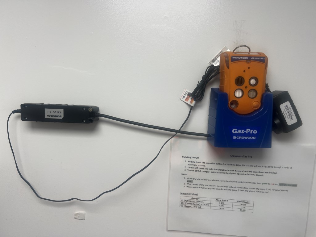 Gas Analyser