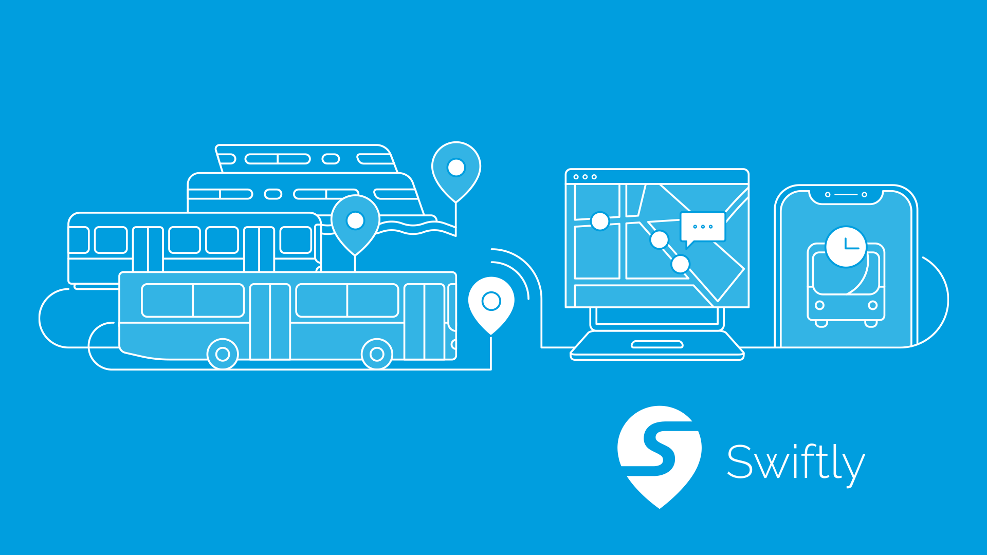 Swiftly office