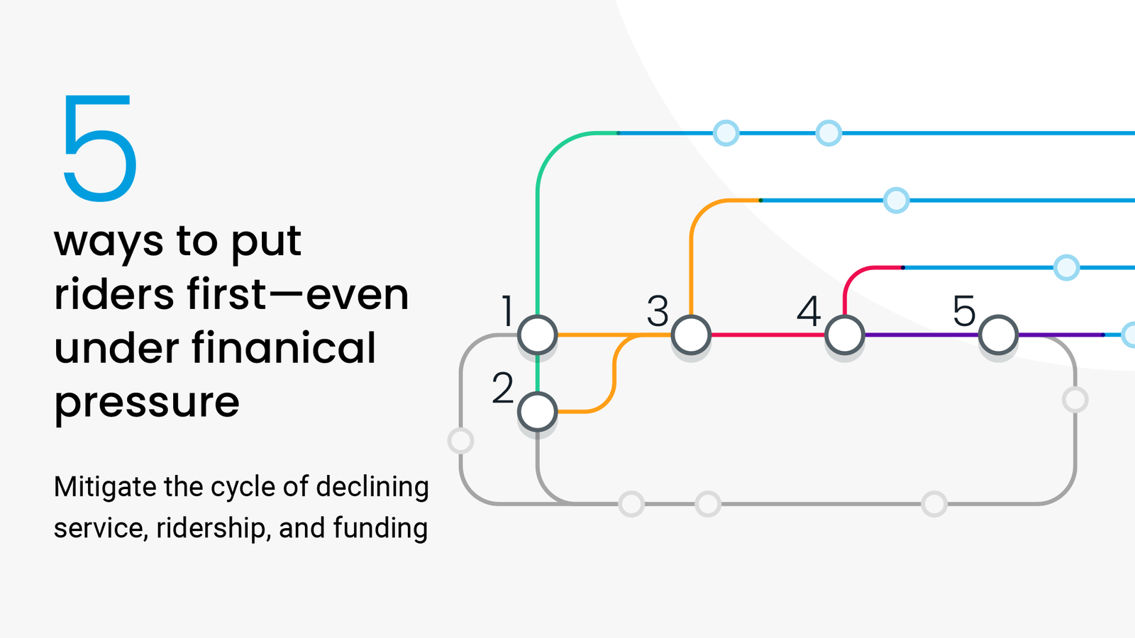 Enabling TSP to make transit faster and more reliable | Swiftly