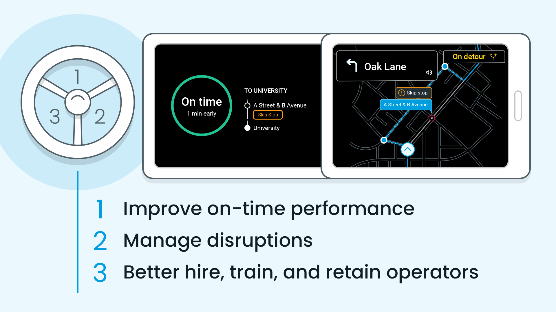 Onboard App tablet UI next to a steering wheel graphic pointing out 3 product benefits