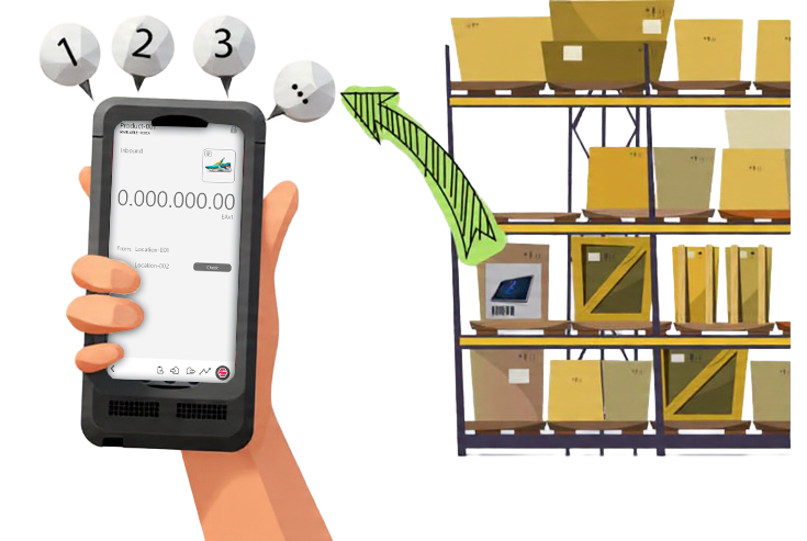 Counting inventory with SwiftCount