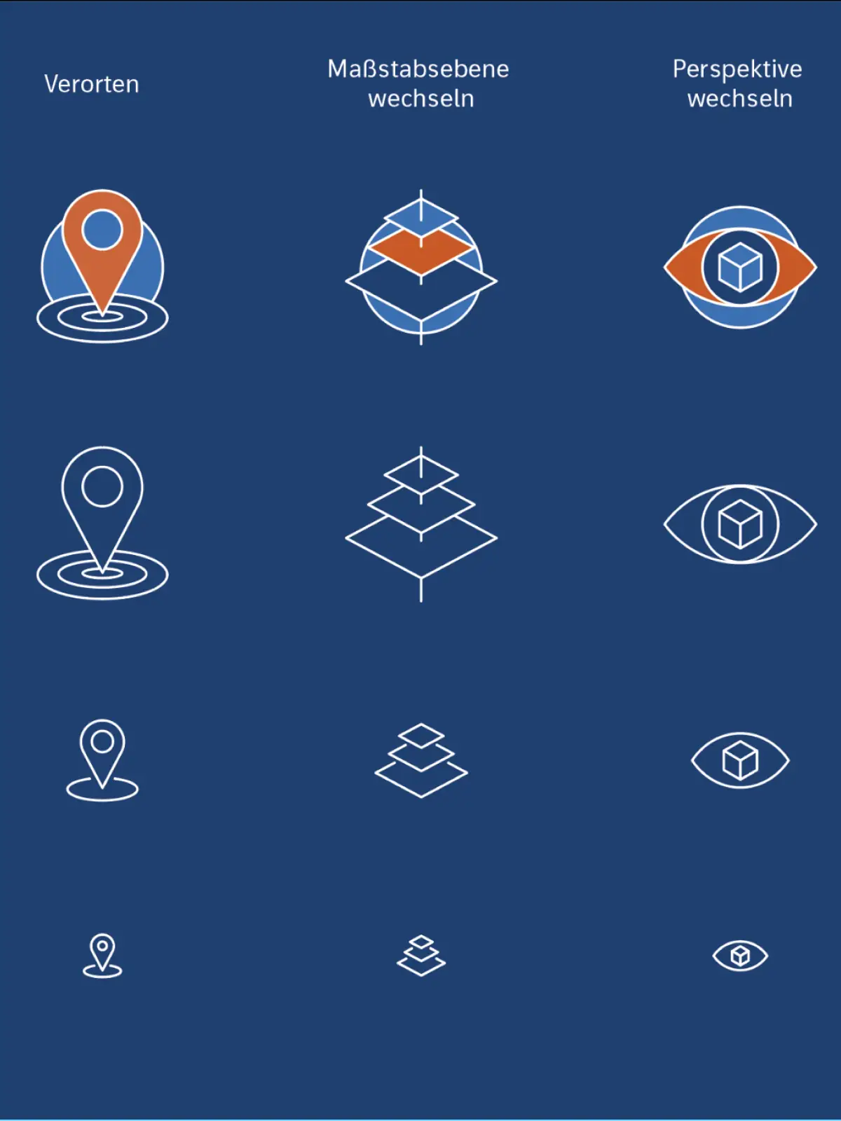 Diercke Icon System