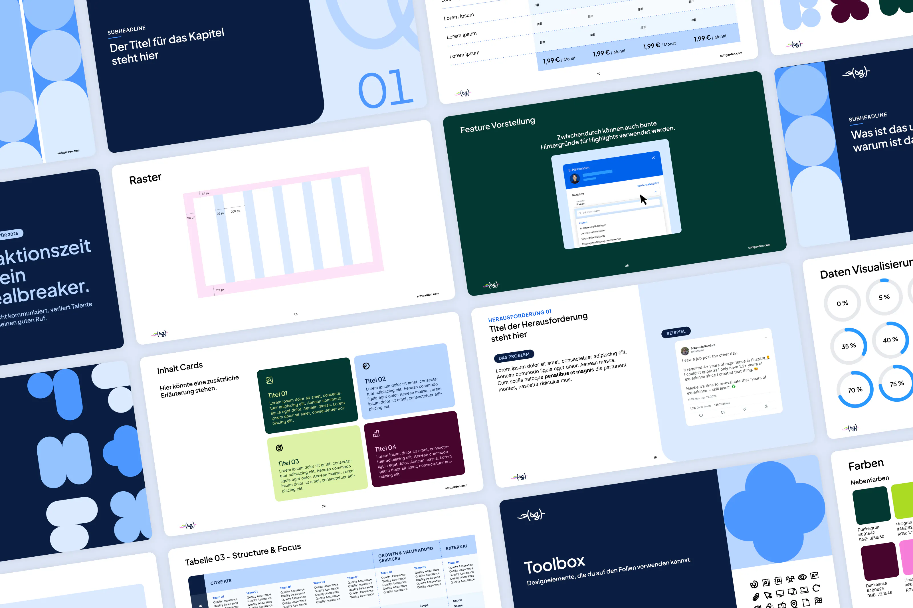 Übersicht eines modularen Design-Systems mit Rasterdefinitionen, Farbpaletten und UI-Toolbox für softgarden.