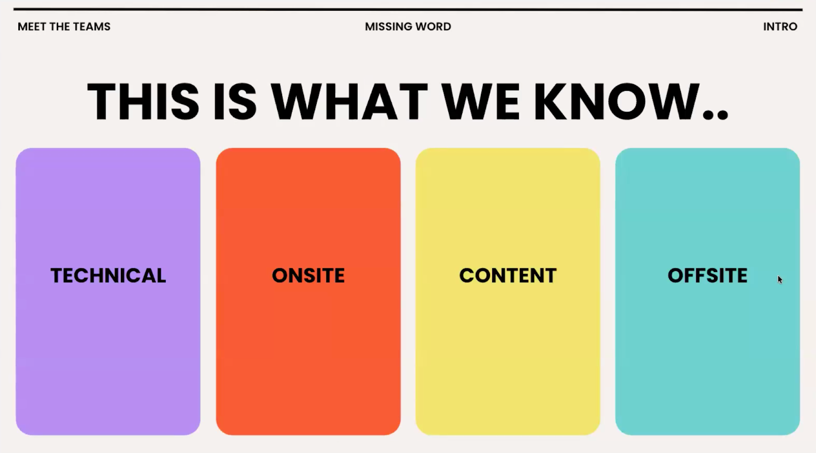 what we know works for SEO today