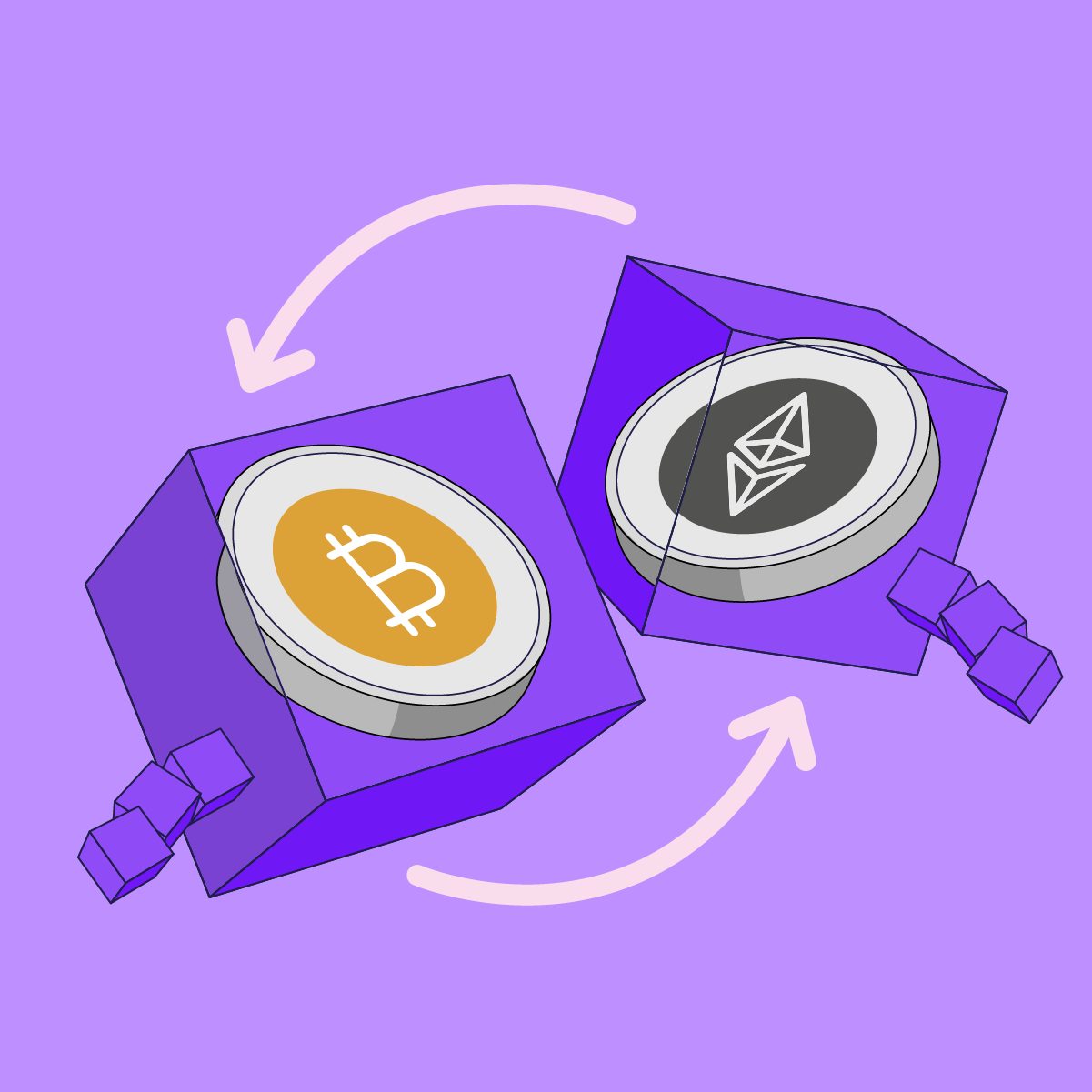 ¿Qué es un cross-chain swap y cómo funciona?