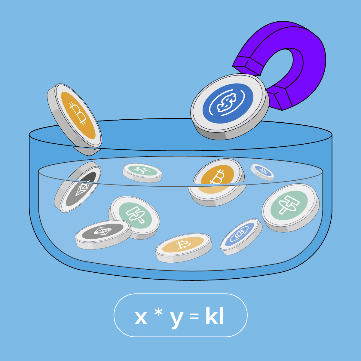 ¿Qué es un ”AMM” en DeFi?