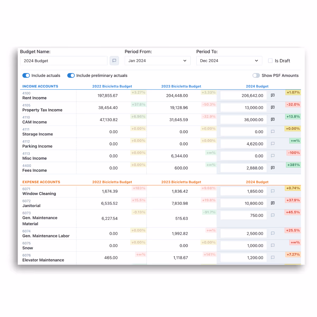 Ongoing Support for Nonprofit Owners
