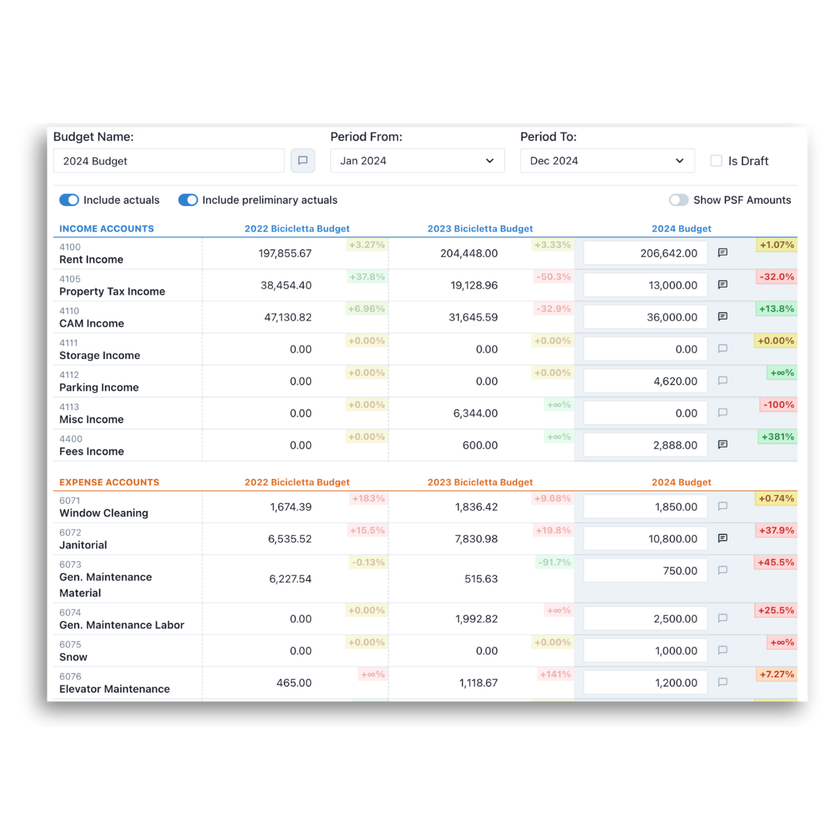 Ongoing Support for Nonprofit Owners