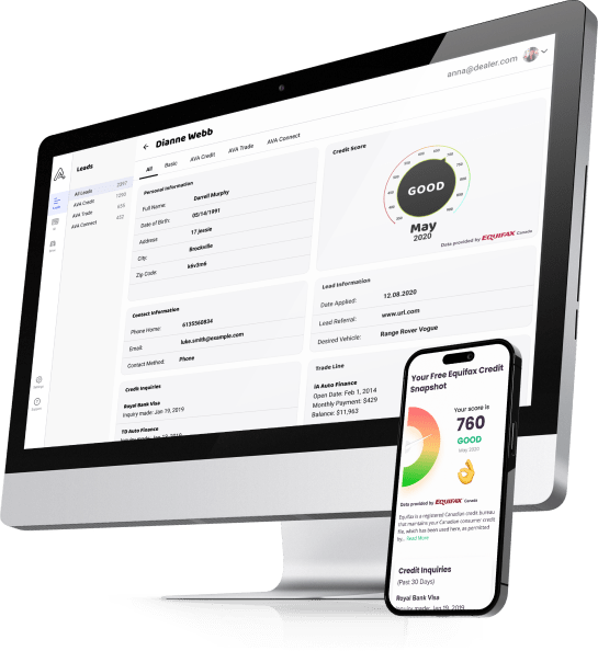 The Ultimate Automotive Sales & Financing Platform - Better Leads, Less ...