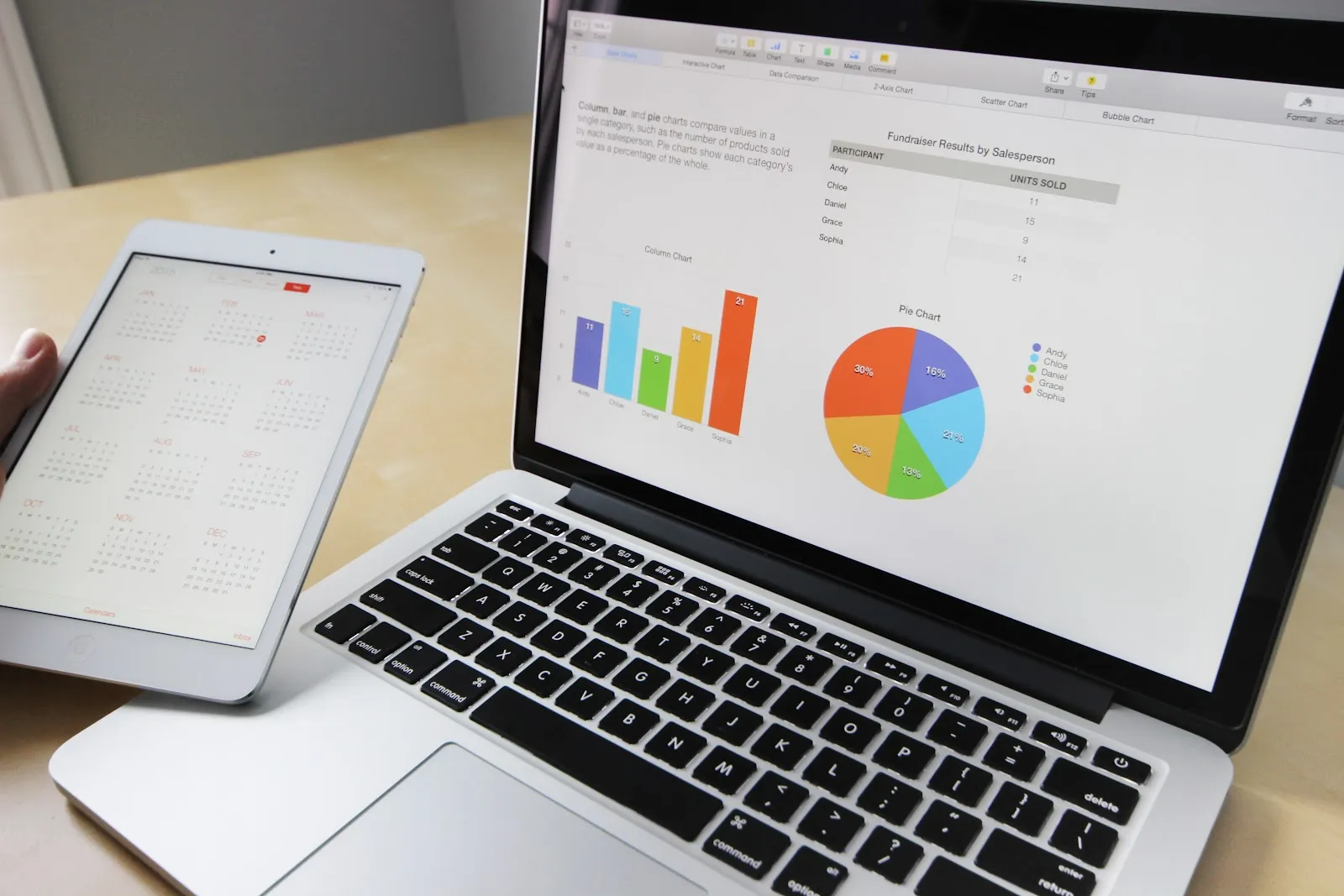 sjarah terciptanya google sheet