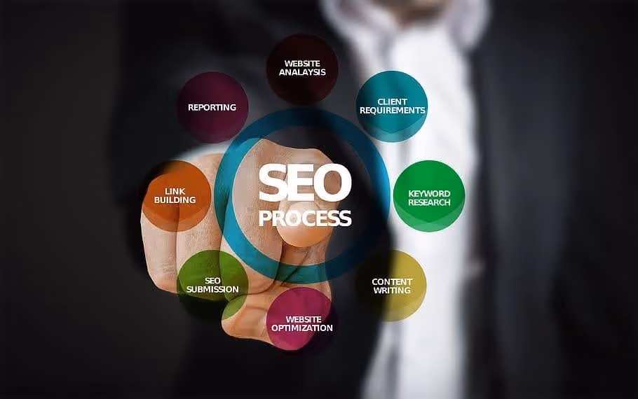 manfaat seo specialist