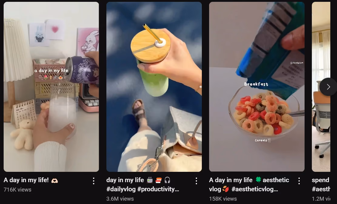 a day in my life