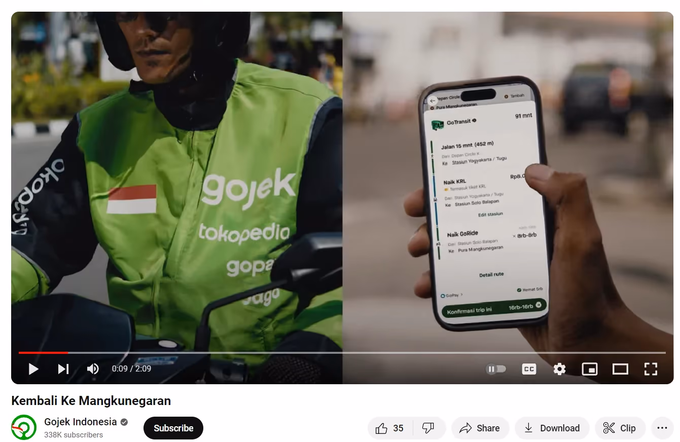 konten marketing