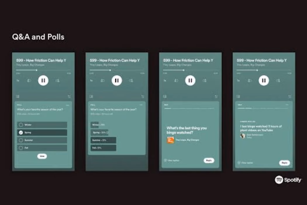 interactive content
