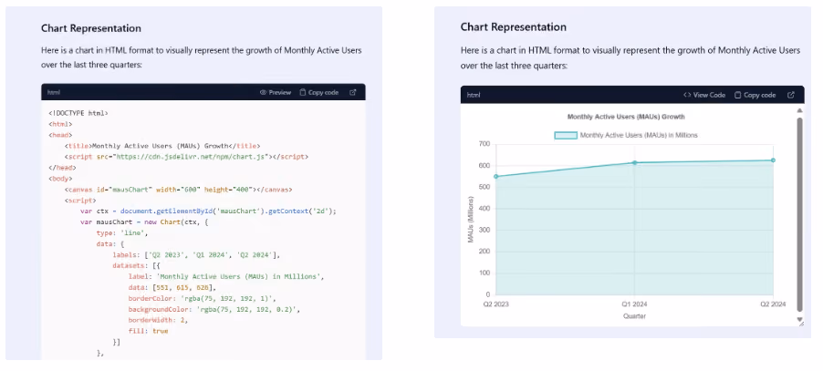 HTML preview