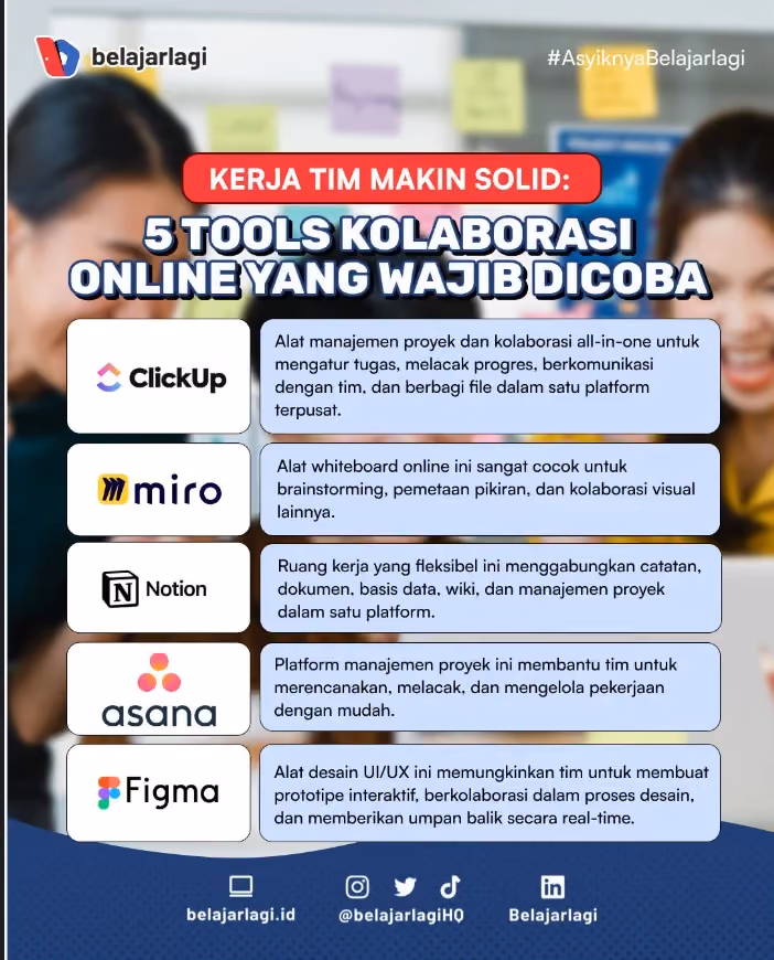 tools untuk kerja remote