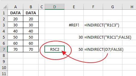 rumus INDIRECT excel