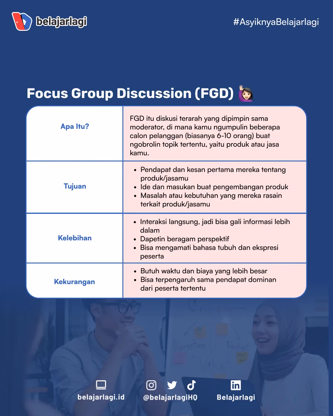FGD adalah