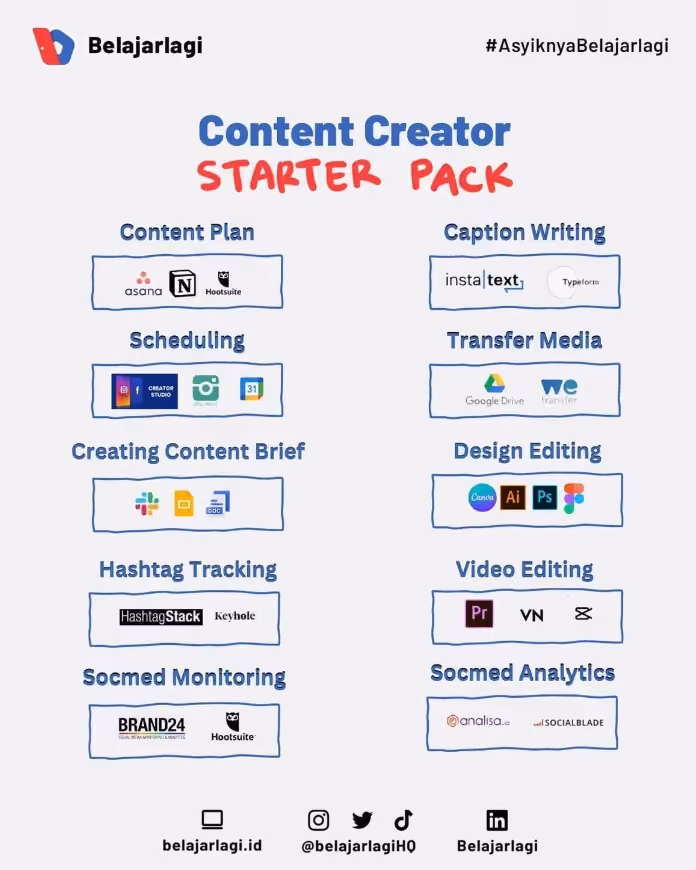 tools content creator