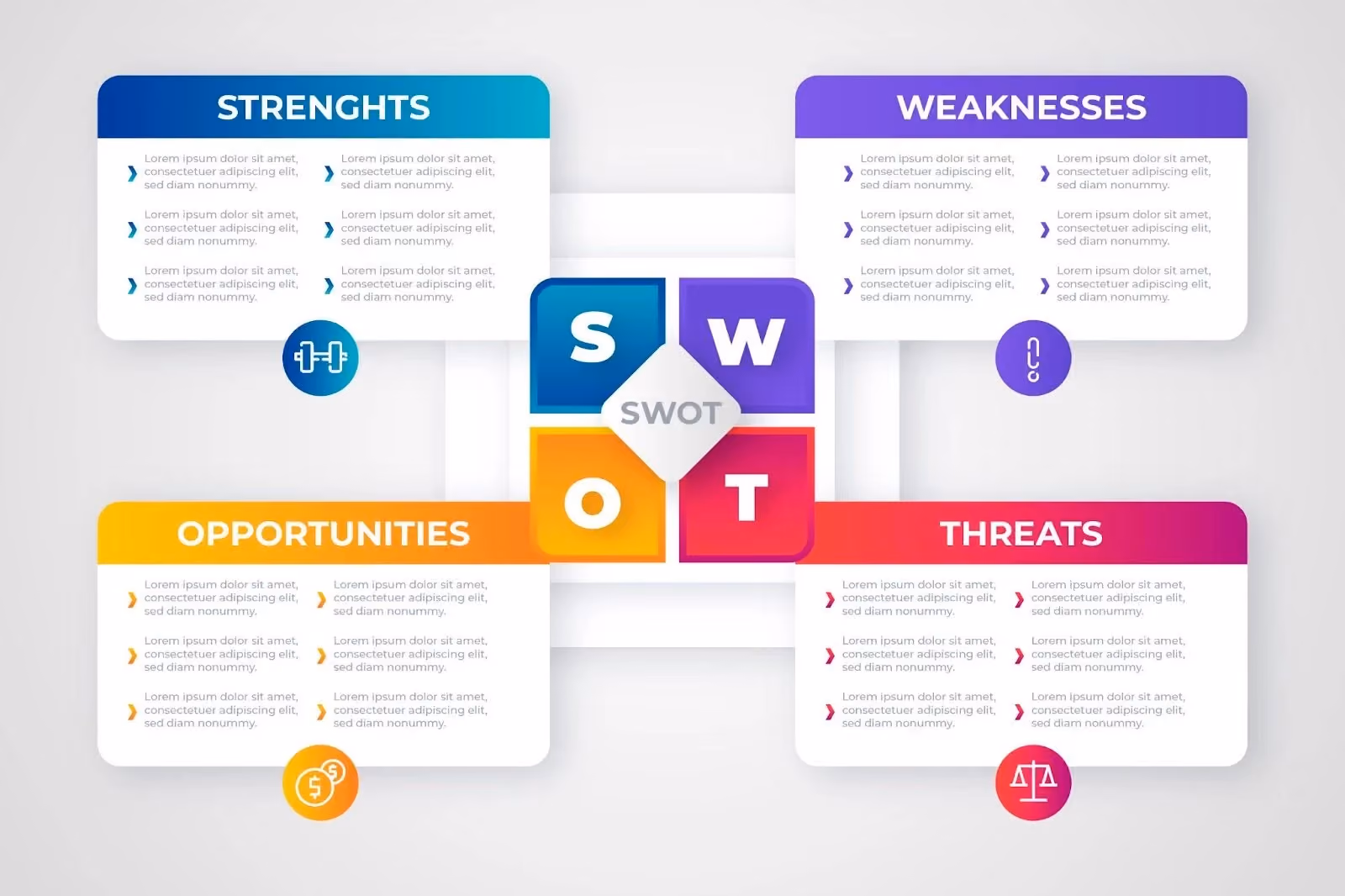 contoh analisis SWOT usaha