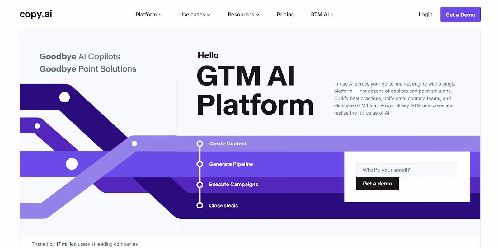 ai artikel