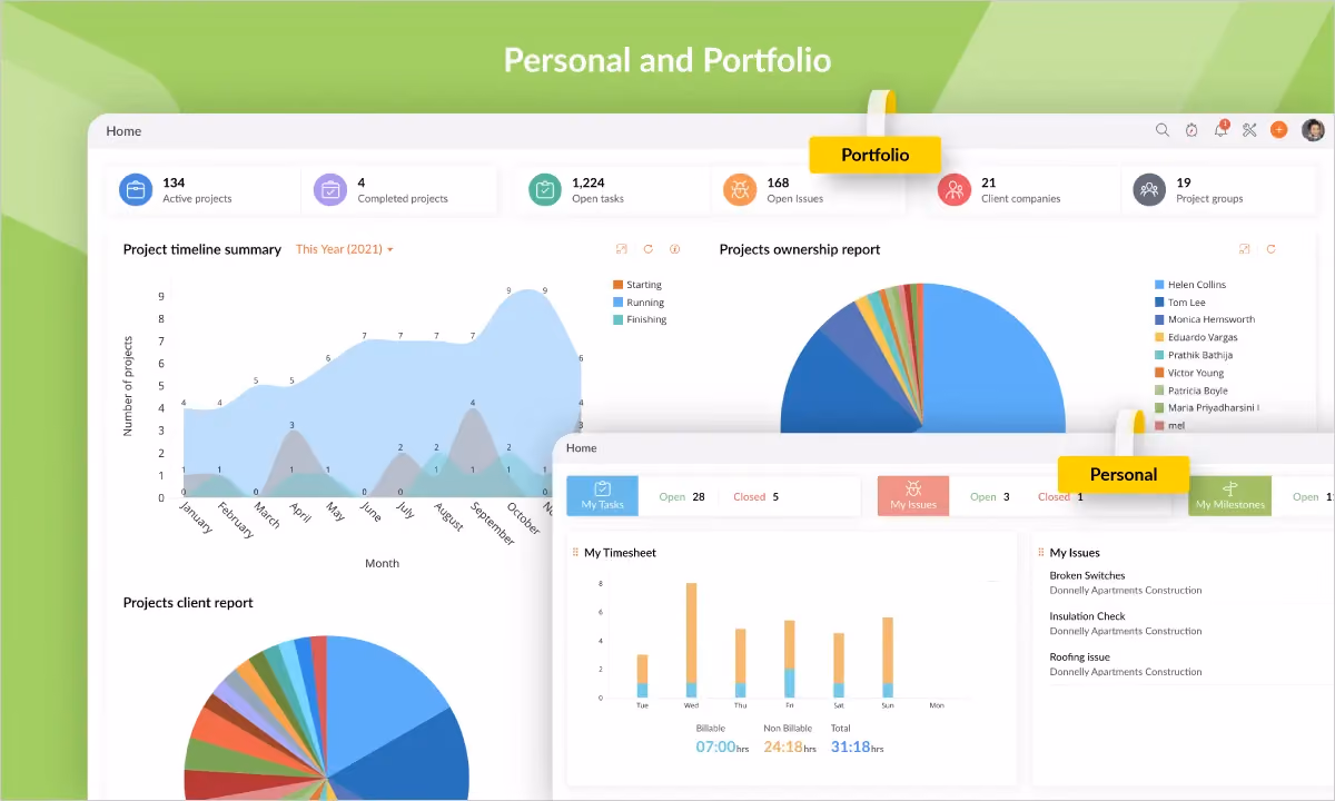 zoho