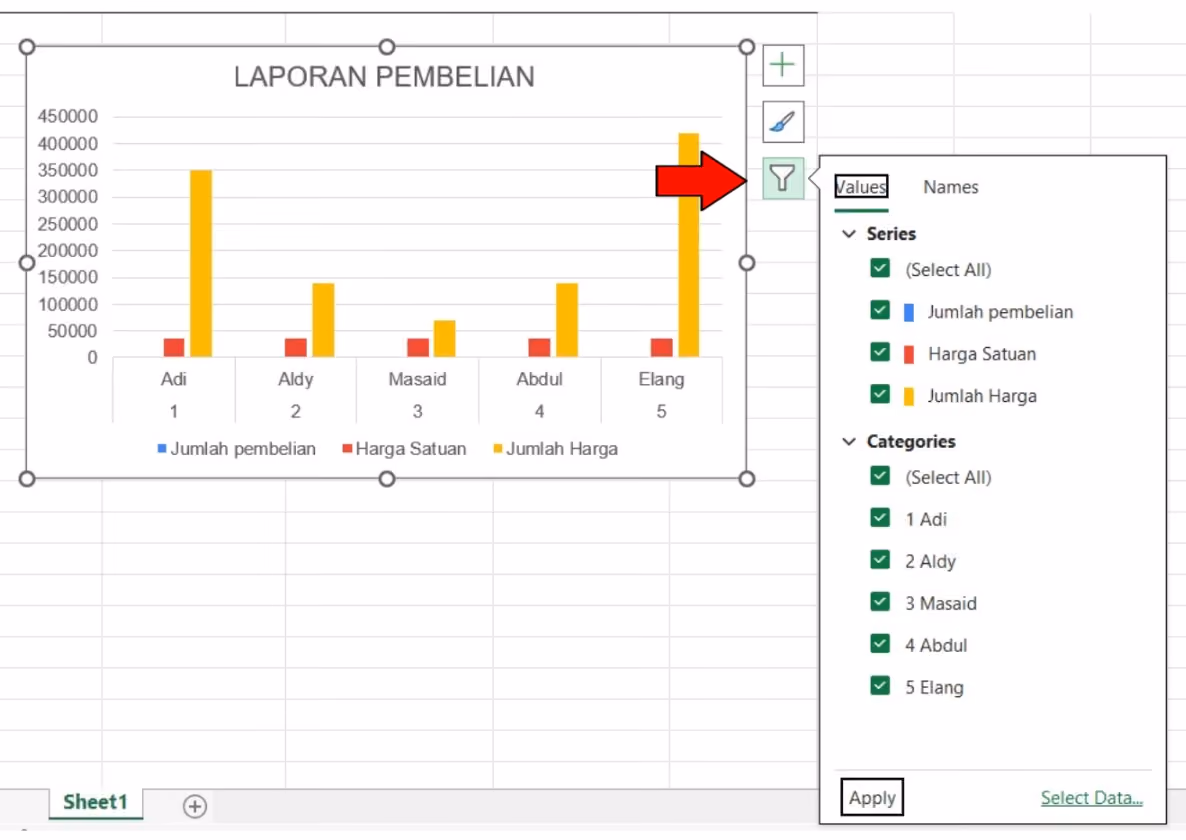 Mengedit Nilai pada Grafik