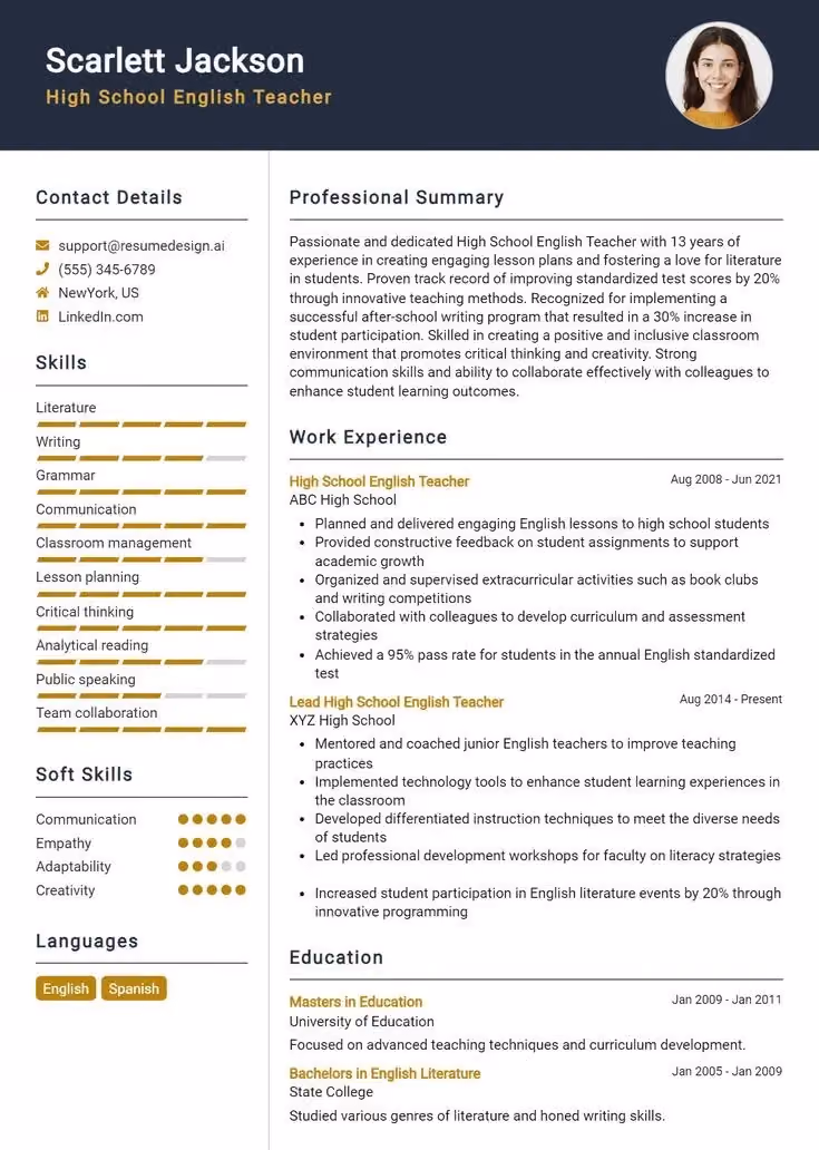 Contoh CV guru