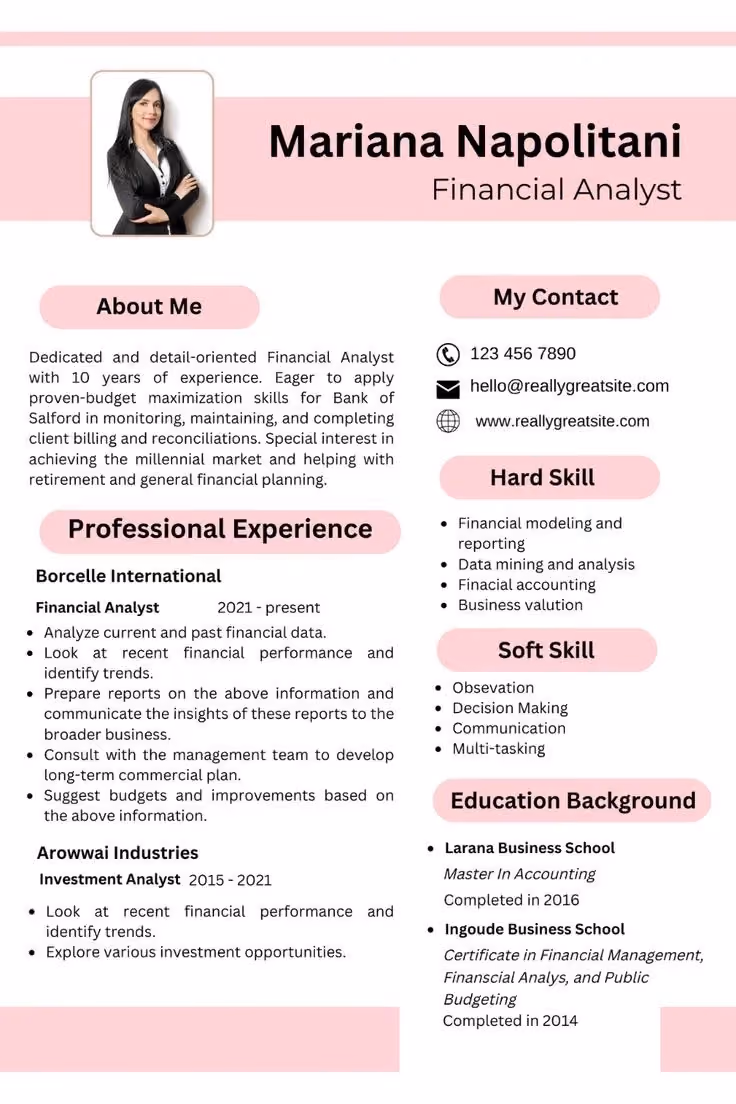 Contoh CV financial analyst