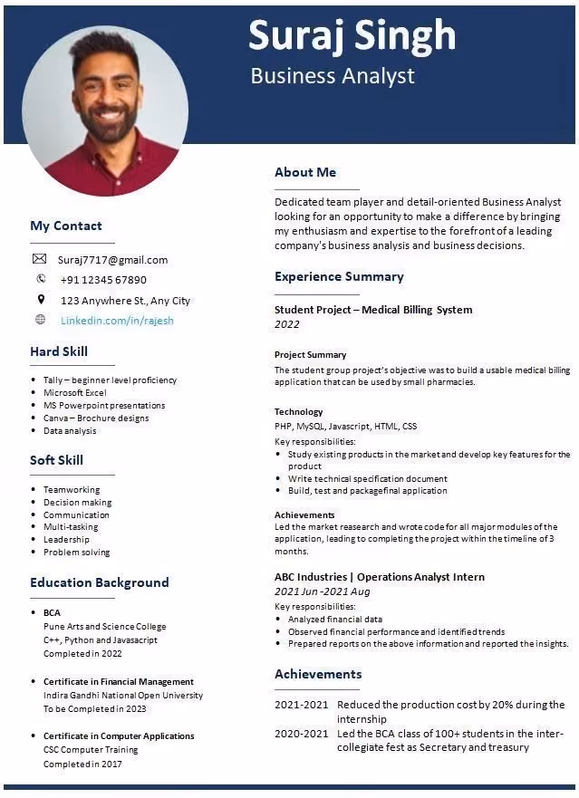 Contoh CV business analyst