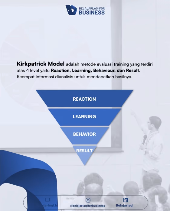 Empat Tahap Evaluasi level Kirkpatrick Model