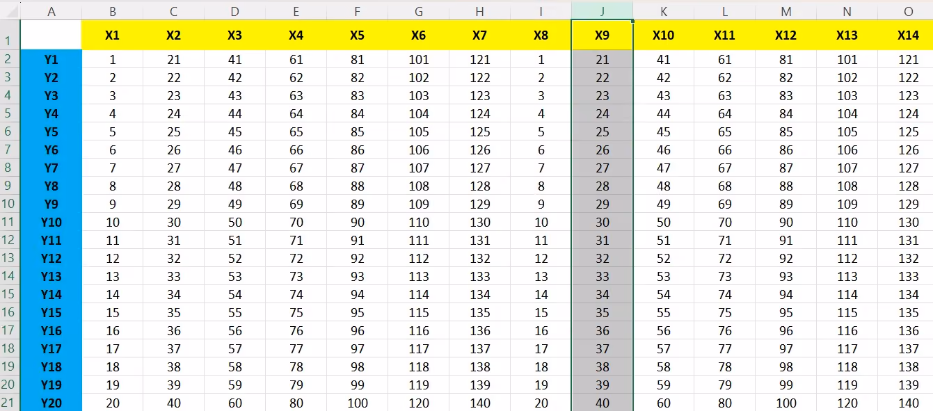 Cara menambah kolom di Excel pakai fungsi insert