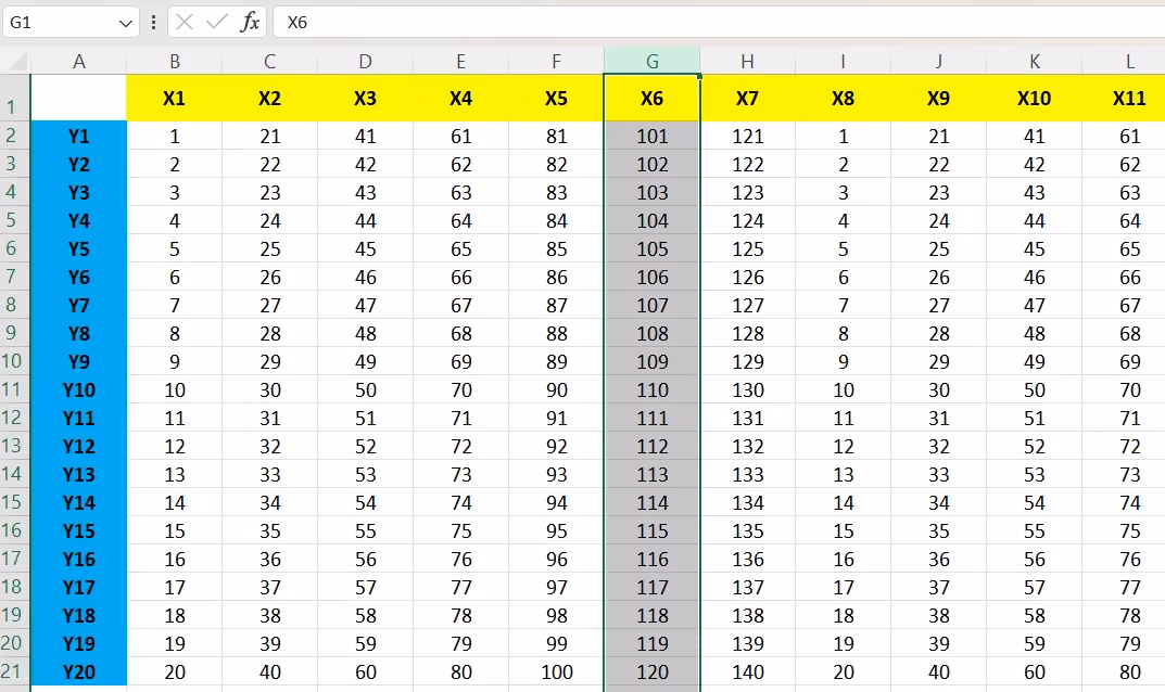 Cara menambah kolom di Excel pakai shortcut