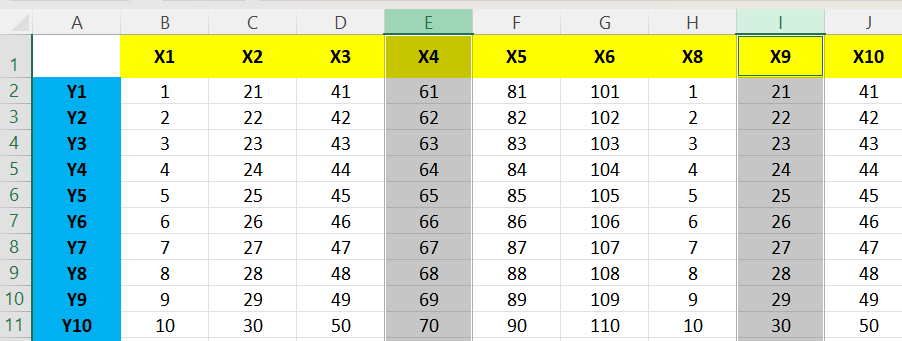 Cara menghapus kolom di Excel