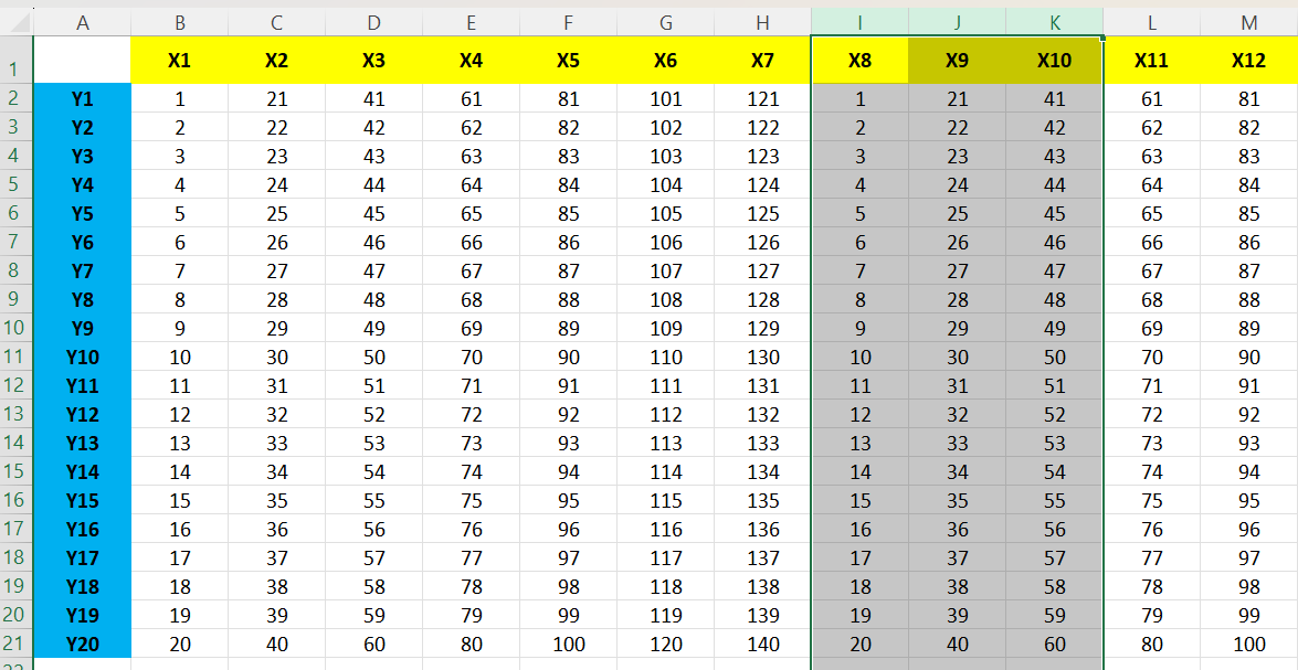 cara menambah kolom di excel