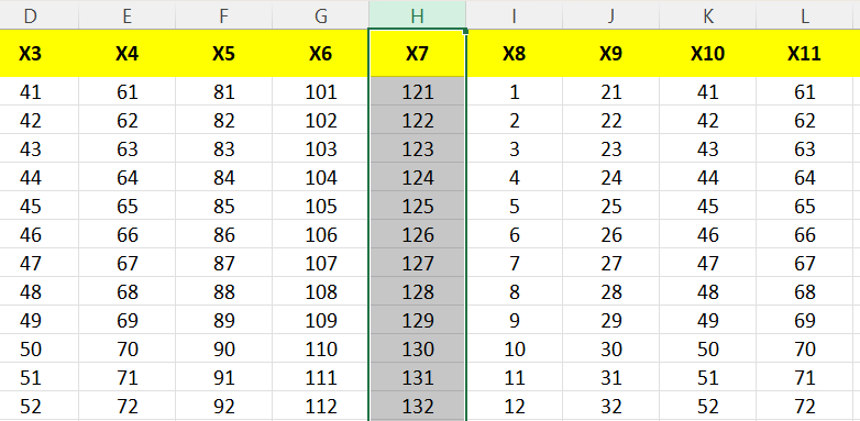 Cara menghapus kolom di Excel